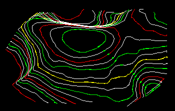 Contour lines labeling