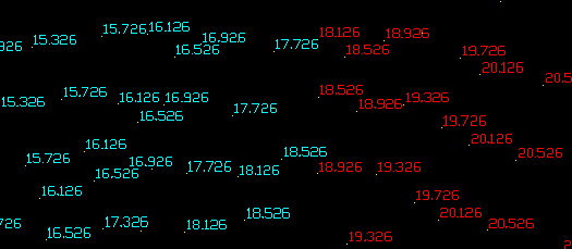 Attributes Non-overlapping