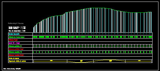 OGL Longitudinal Section