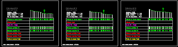 OGL Cross sections