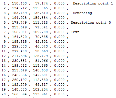 Coordinate file 