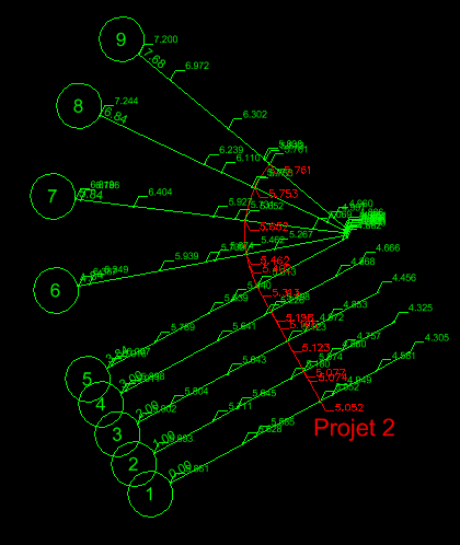 Axe en plan et tabulations.